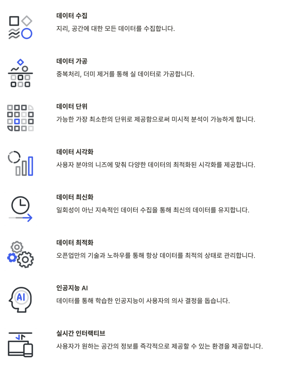 상권분석 상권조사 창업정보 오픈업