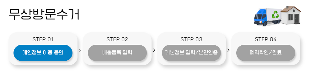 무료수거 서비스 신청하기