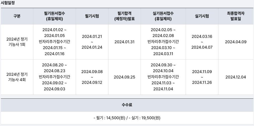 타워크레인 운전 기능사 자격증