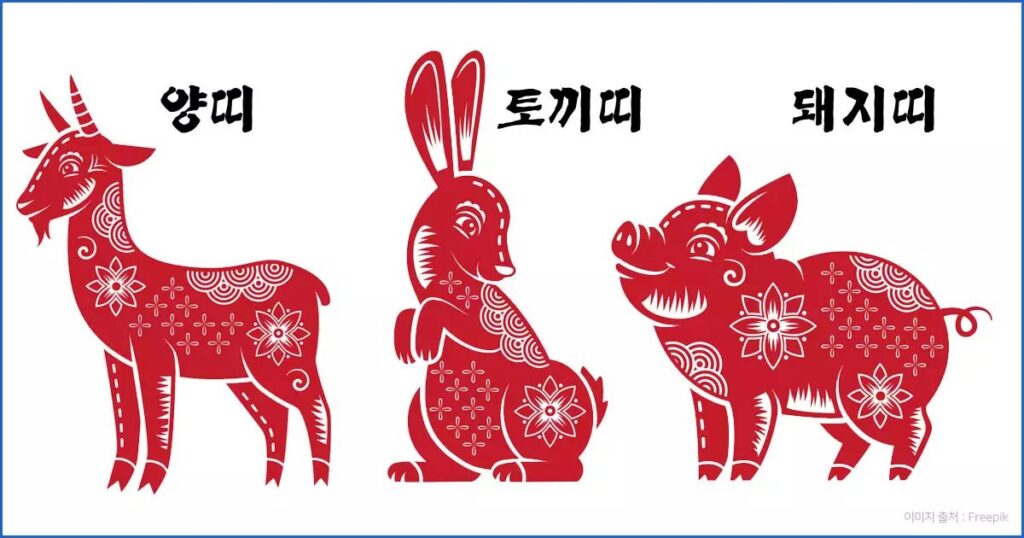 2025년 삼재 띠
