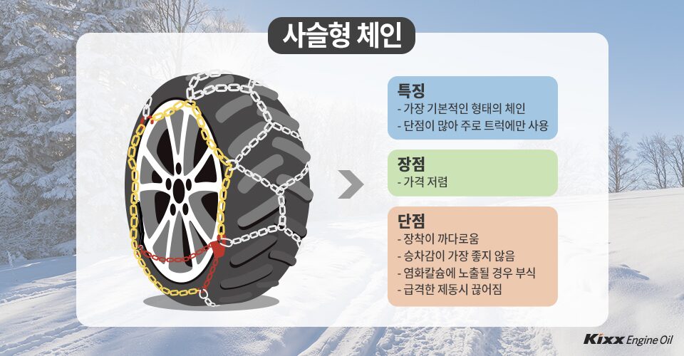 스노우체인 사슬형