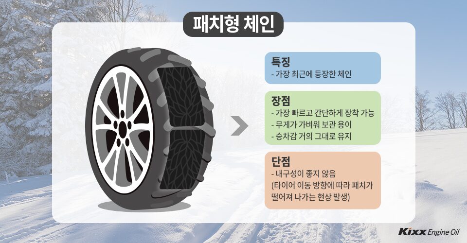 스노우체인 패치형