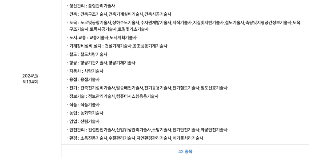 국가기능사자격증 종류 알아보기