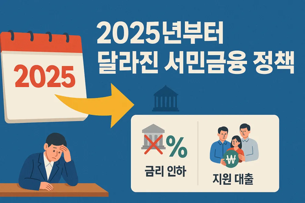 2025 서민금융 정책 햇살론15