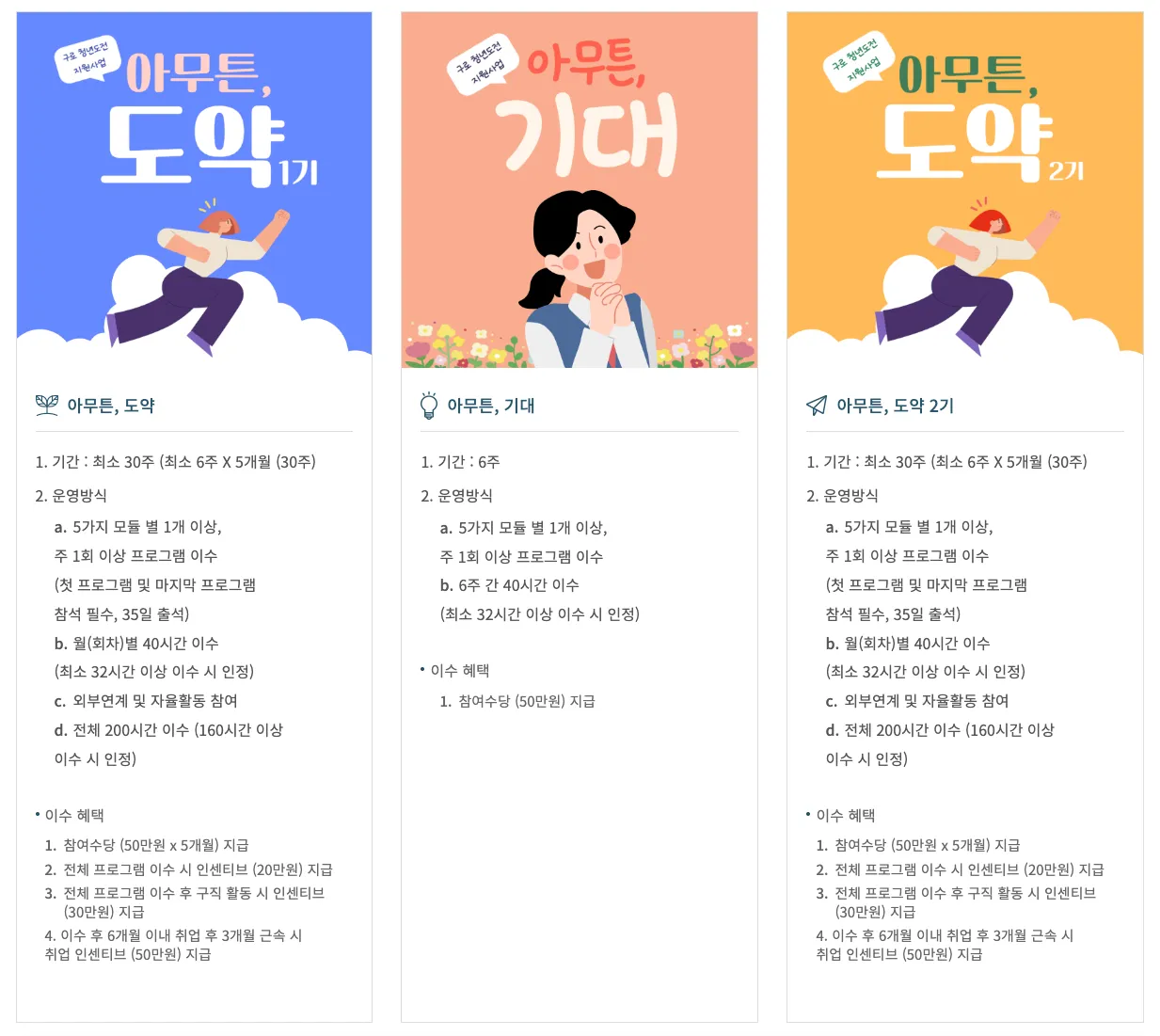 아무튼 도약 청년도전 지원사업 프로그램