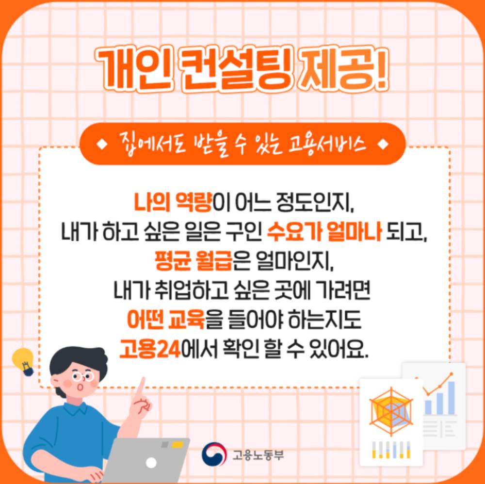 고용노동부 실업급여 서비스 가이드