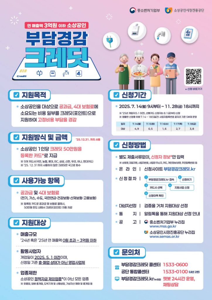 소상공인 부담경감 크레딧 신청 50만원