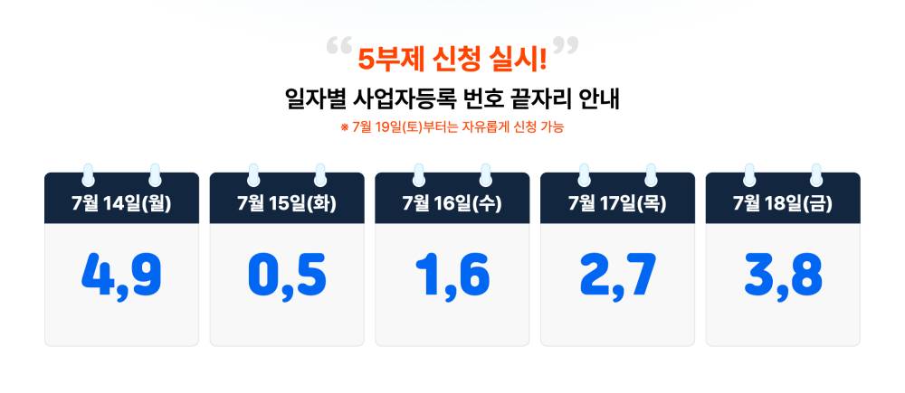 공공크레딧 부담경감 5부제 신청
