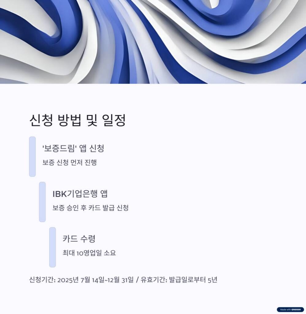 비즈플러스카드