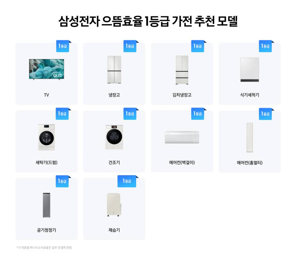삼성전자 으뜸 고효율 가전제품