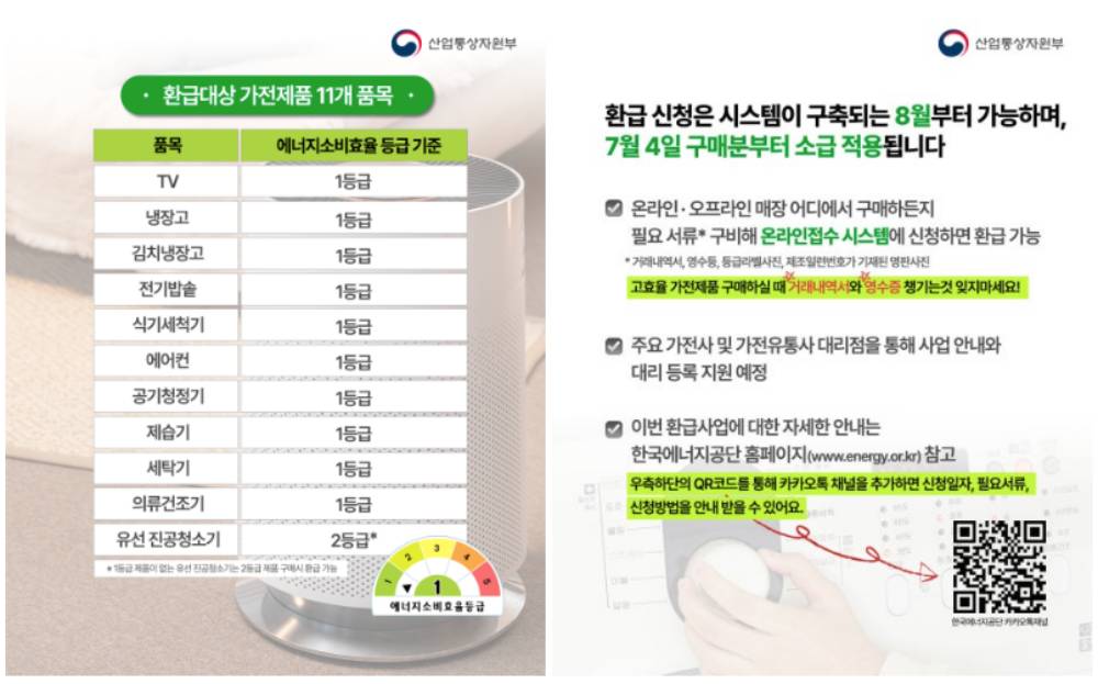 으뜸 효율 가전제품 환급 지원금