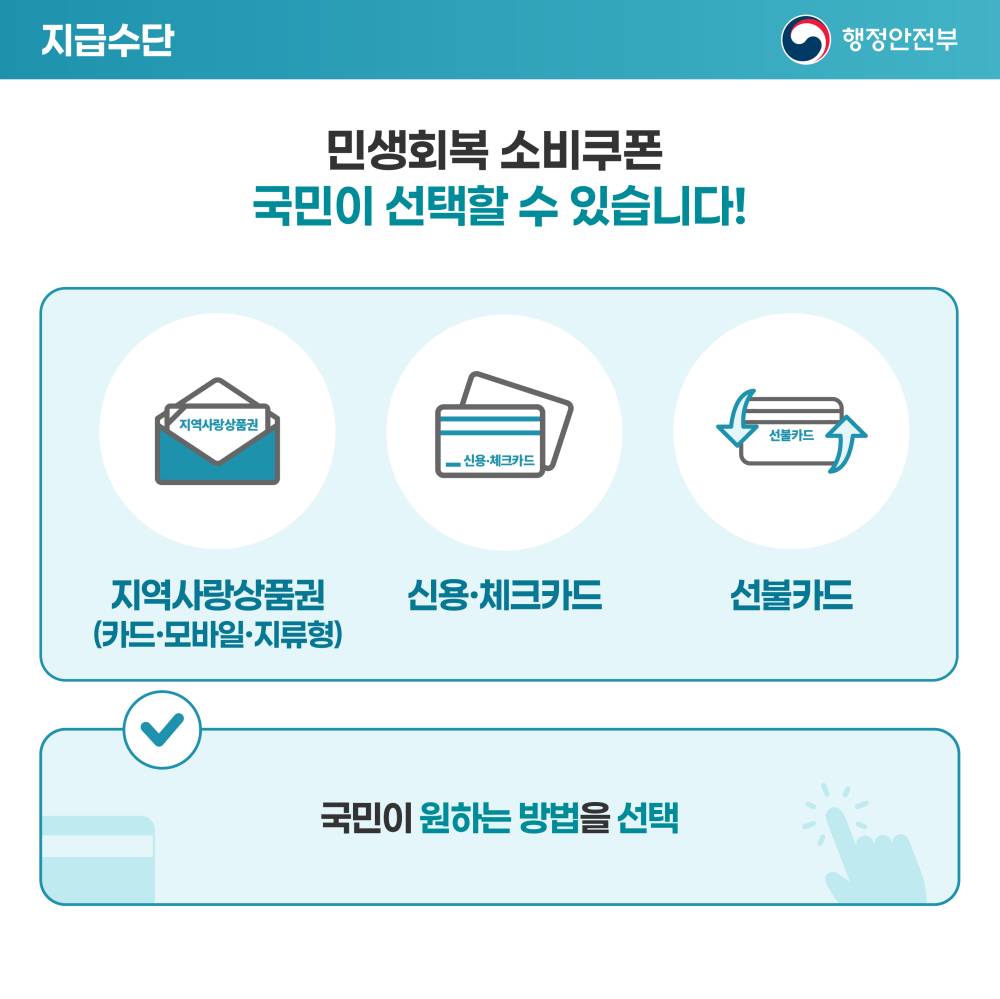 민생회복 소비쿠폰