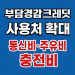 부담경감 크레딧 사용처 확대 통신비 주유비 충전비