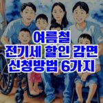 다자녀, 장애인, 기초생활수급자, 차상위계층 전기요금 할인 감면 제도