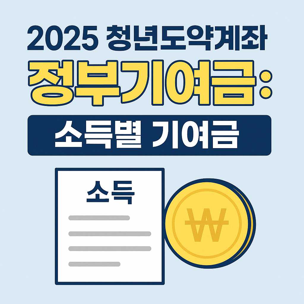 청년도약계좌 정부기여금