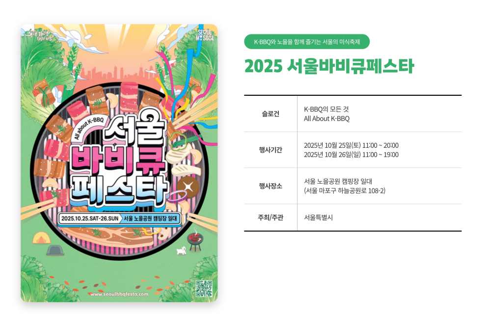 2025 서울 바베큐 페스타 일정과 장소