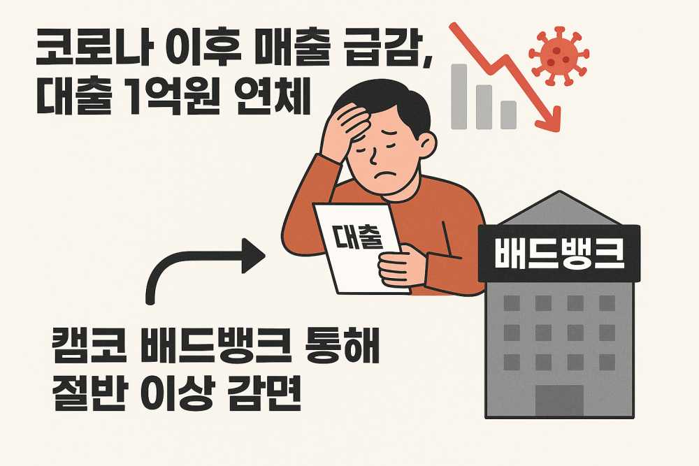 배드뱅크 부채 탕감 효과