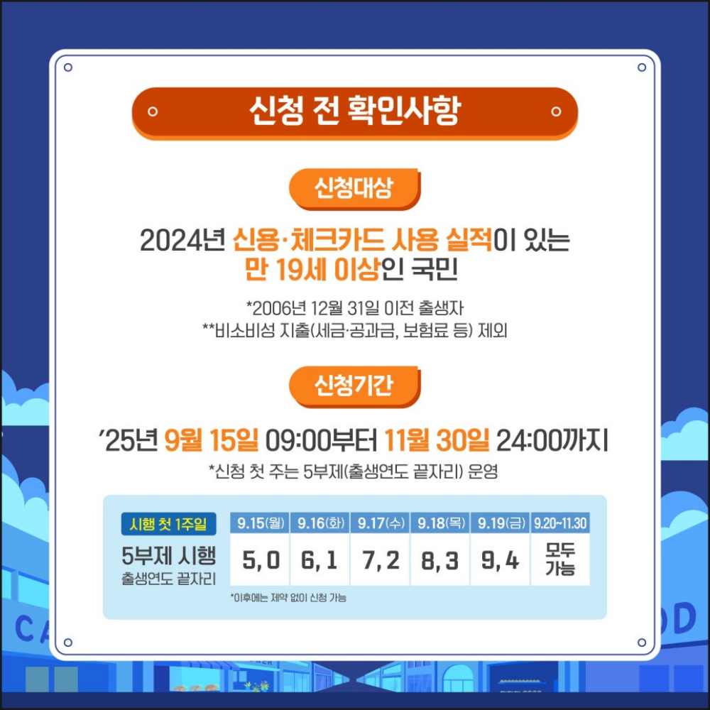 상생페이백 환급 신청 방법 지급
