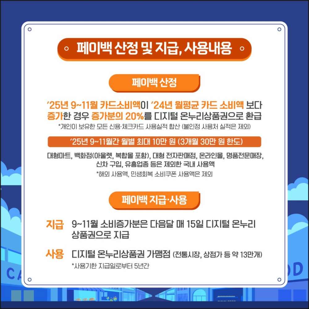 상생페이백 환급 신청 방법 지급