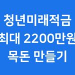 청년미래적금 최대 16% 금리 효과