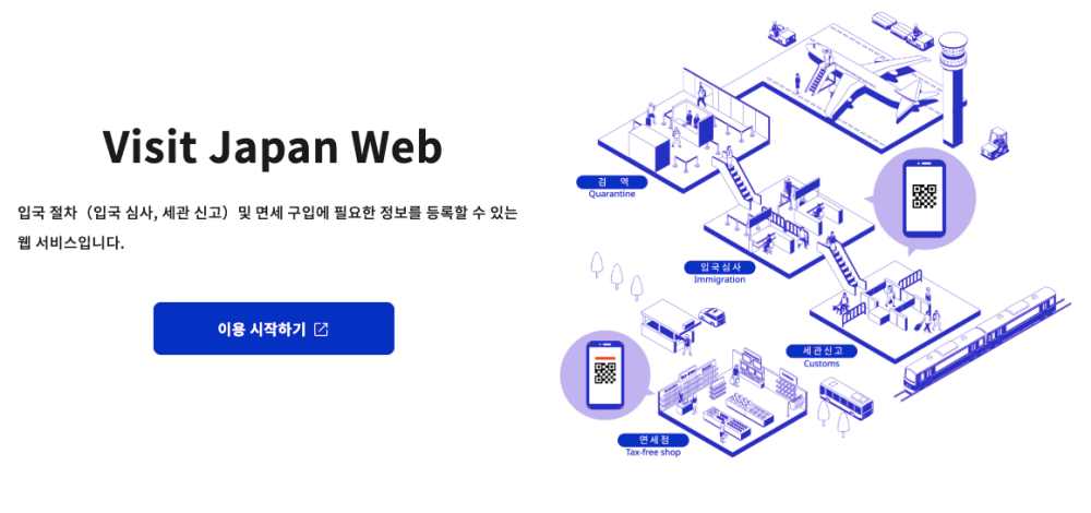 visit japan web 비짓 재팬 웹 일본여행 입국 신고