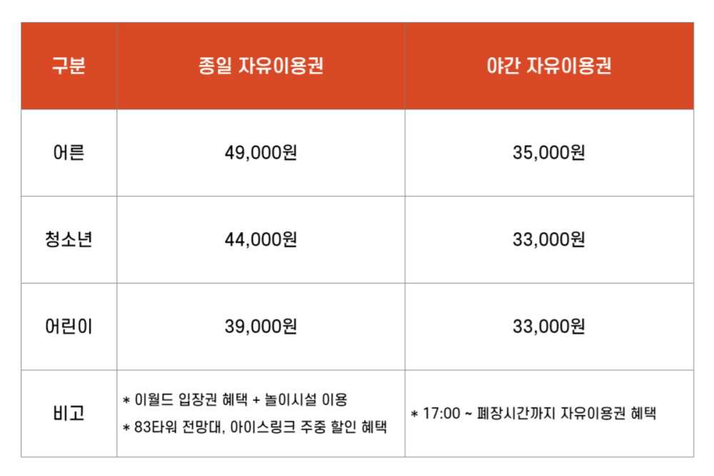 이월드 자유이용권 종일 야간 할인
