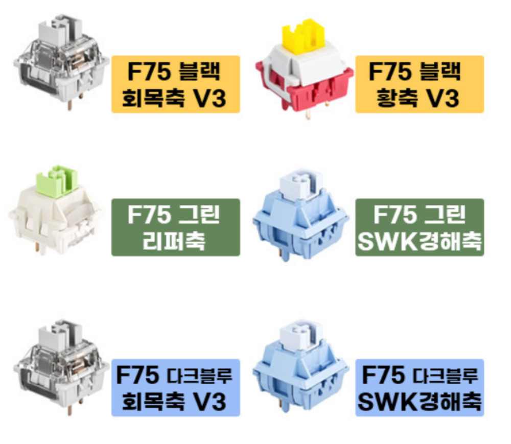 AULA 독거미 스위치 축 설명