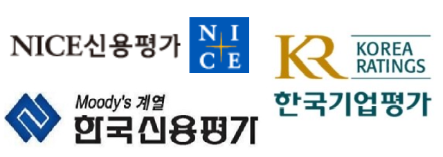 신용사면