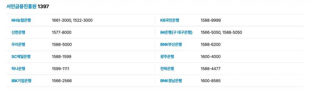 청년도약계좌 문의처