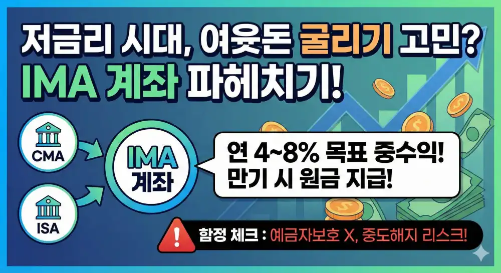 IMA 계좌 모르면 손해 원금보장 예상 수익률 중수익 완전정리