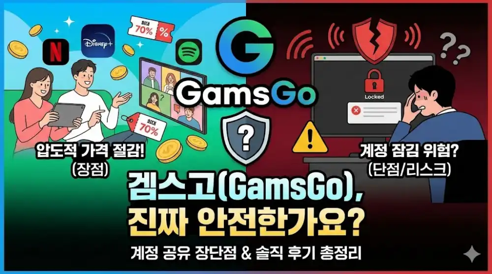 겜스고