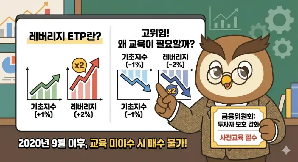 레버리지 ETP 뜻과 교육 필요성