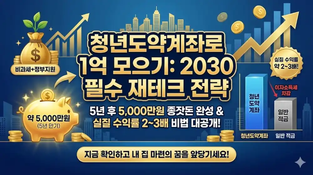 청년도약계좌 신청 방법 및 1억 모으기 재테크 전략 정리