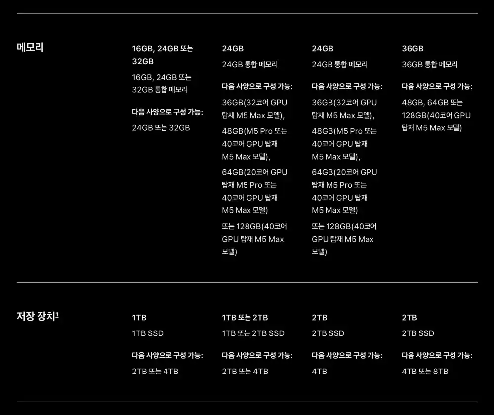 2026 M5 맥북 스펙 메모리