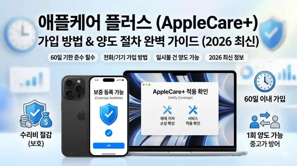 애플케어 플러스 가입방법 및 양도 절차 완벽 가이드