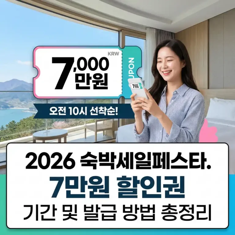2026 숙박세일페스타 기간 및 발급 방법