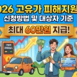 고유가 피해지원금
