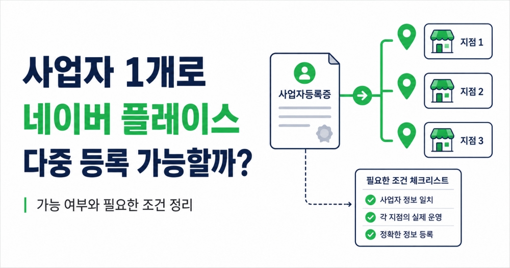 사업자 1개로 네이버 플레이스 여러 개 등록