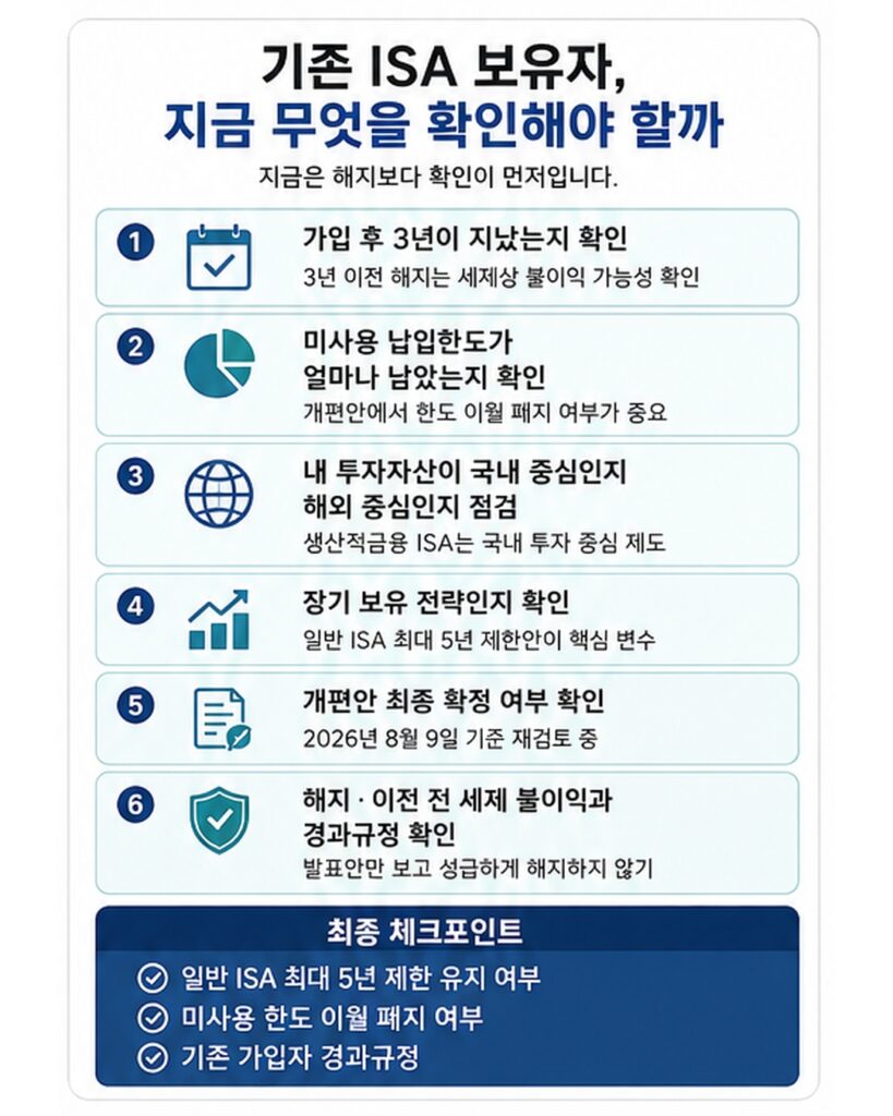 기존 ISA 보유자 행동 강령