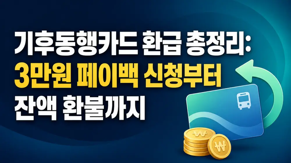 기후동행카드 환급 총정리: 3만원 페이백 신청부터 잔액 환불까지
