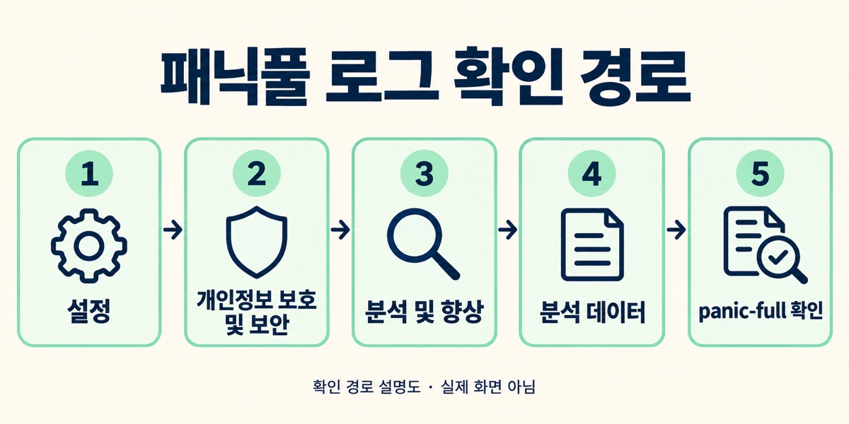 아이폰 패닉풀 로그 확인을 위한 분석 데이터 메뉴 경로