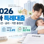 국민연금 해지