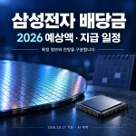 국민연금 해지